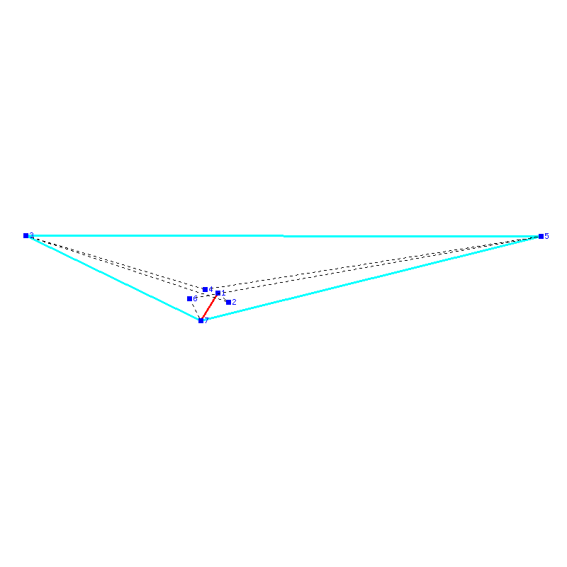 Flugauswertung